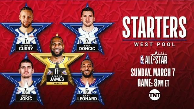 1613695911103049338.jpg 世界杯app下载-NBA全明星首发阵容公布 詹姆斯领衔 077压利拉德